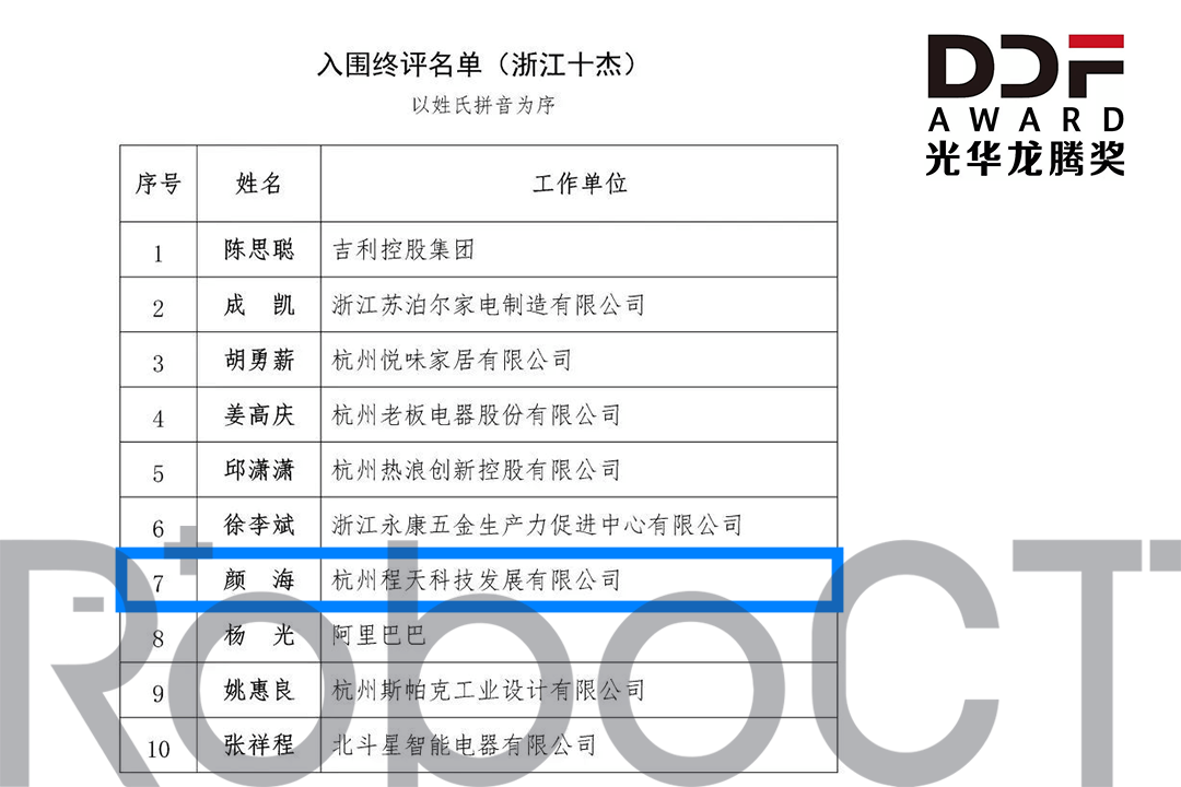 光華龍騰獎(jiǎng)1.png