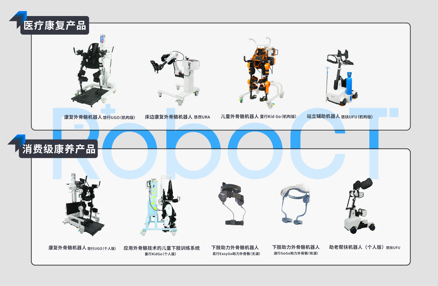 程天科技產品體系.png