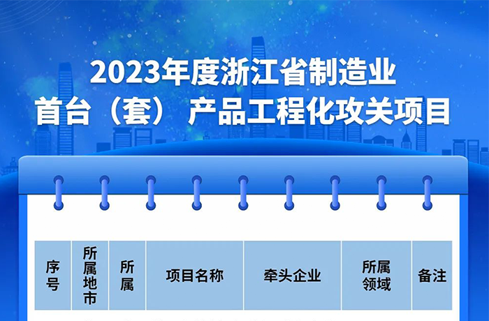 程天科技床邊康復外骨骼技術攻關立項2023年度浙江省首臺（套）！